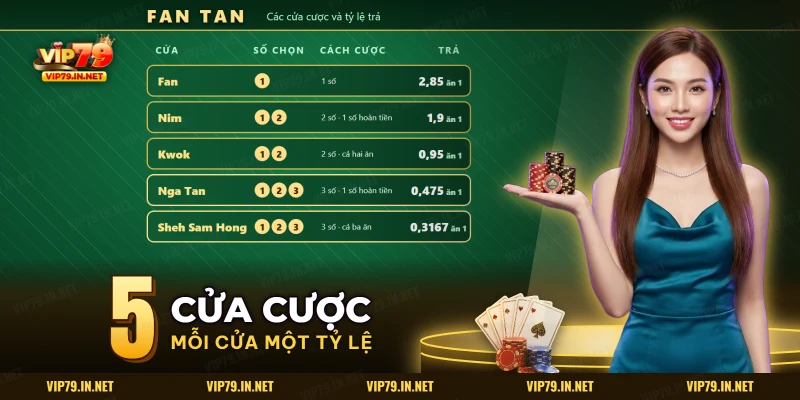 Năm cửa cược Fan Tan gồm Fan, Nim, Kwok, Nga Tan, Sheh Sam Hong kèm bảng tỷ lệ trả