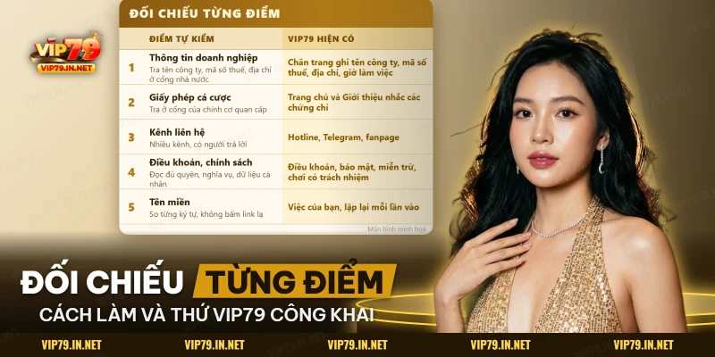 Năm điểm tự kiểm đặt cạnh những thông tin VIP79 công khai ở chân trang và các trang chính sách