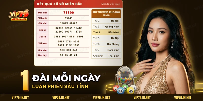 Bảng kết quả xổ số miền Bắc và lịch tỉnh quay luân phiên của lô đề 3 miền VIP79