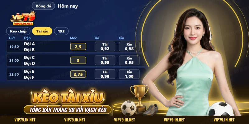 Kèo tài xỉu bóng đá VIP79 với cột mốc, cửa Tài và cửa Xỉu của từng trận