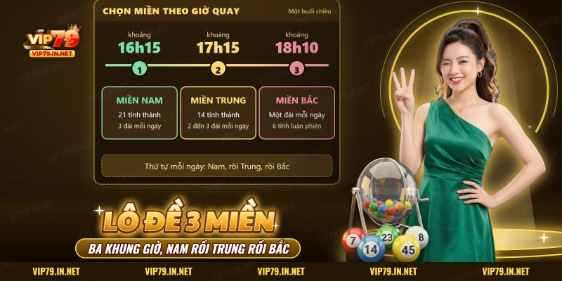 Lô đề 3 miền VIP79 chia theo thứ tự mở thưởng ba miền Nam, Trung, Bắc trong một buổi chiều