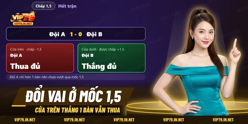 Hai cửa kèo chấp bóng đá nhận kết quả ngược nhau khi đội A thắng đúng một bàn
